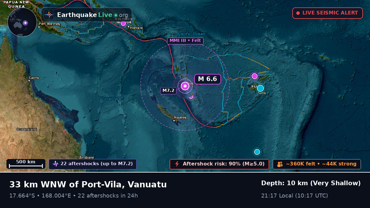 Port Vila, Shefa, Vanuatu