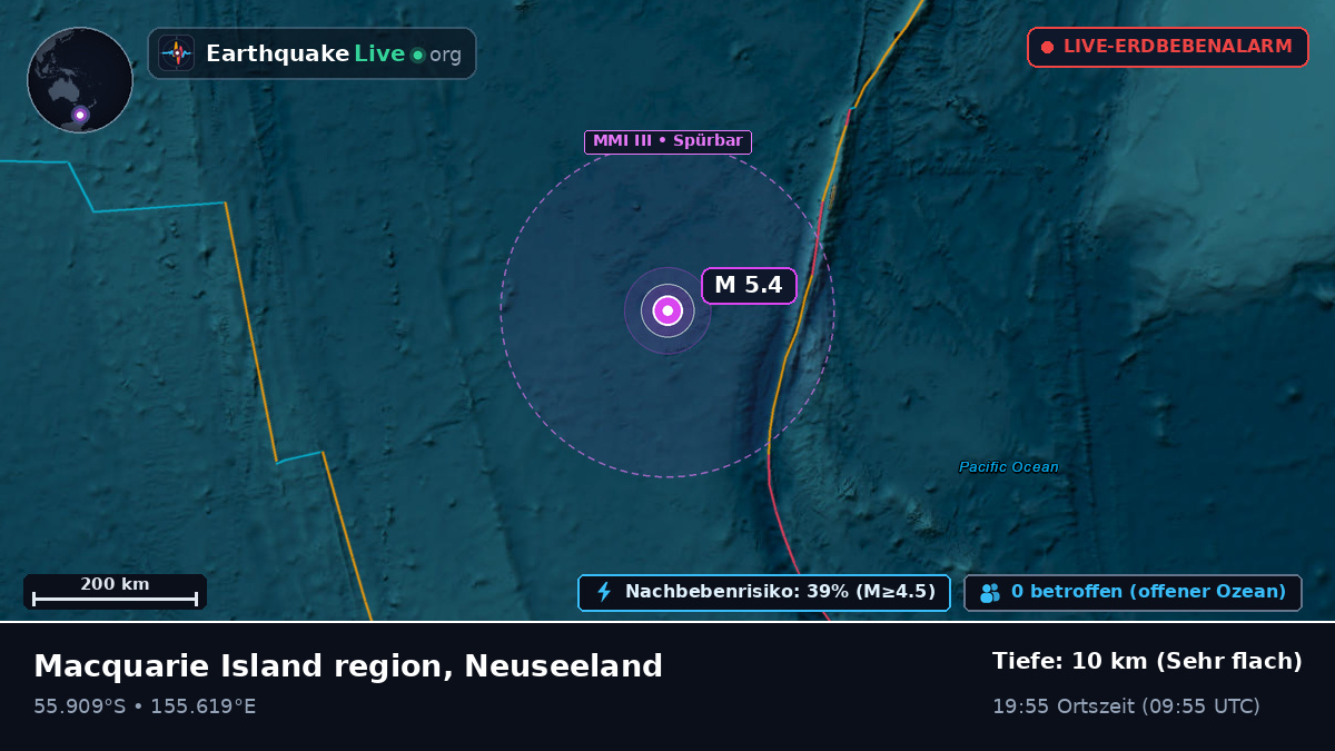 Südpazifik (Neuseeland)
