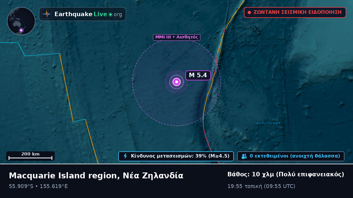 Νότιος Ειρηνικός Ωκεανός (Νέα Ζηλανδία)