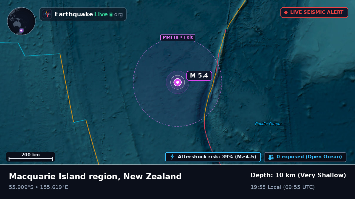 South Pacific Ocean (New Zealand)