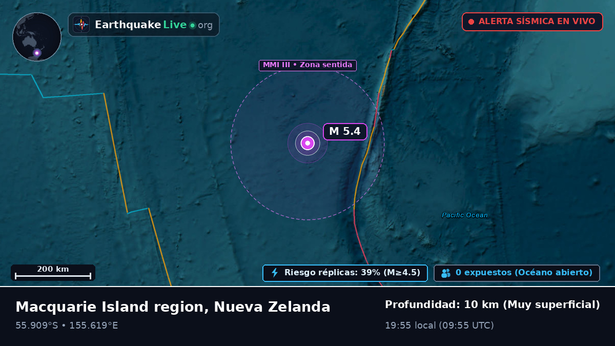 Océano Pacífico Sur (Nueva Zelanda)