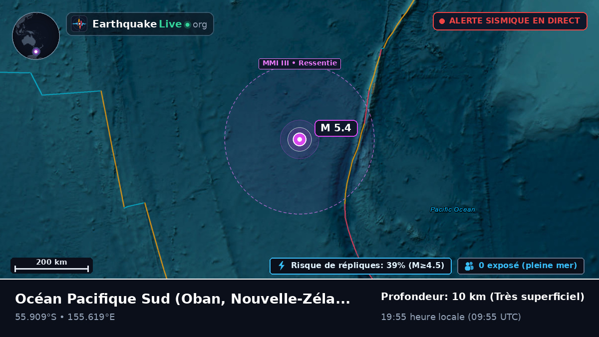 Océan Pacifique Sud (Nouvelle-Zélande)
