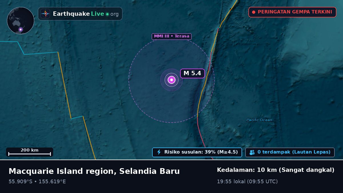 Samudra Pasifik Selatan (Selandia Baru)