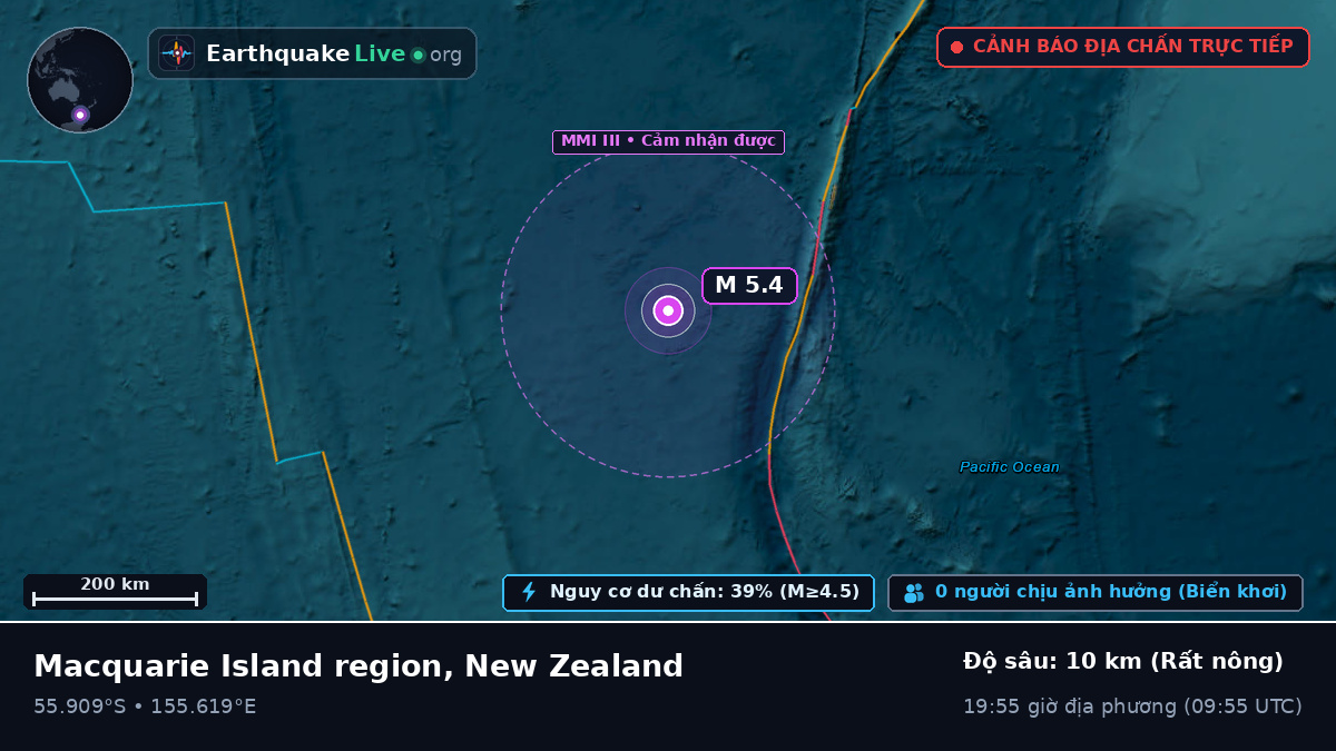 Nam Thái Bình Dương (New Zealand)