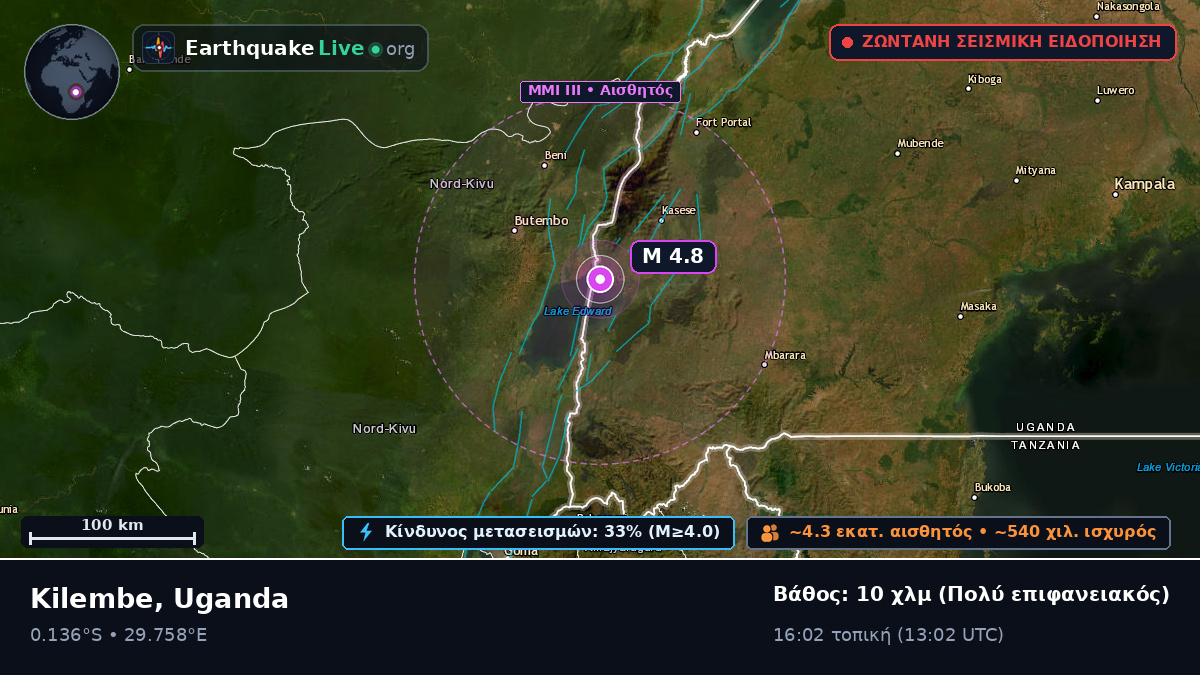 Kasese, Uganda