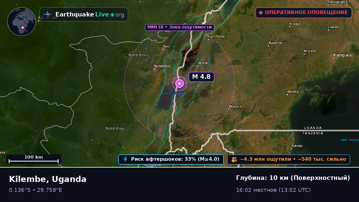 Kasese, Uganda