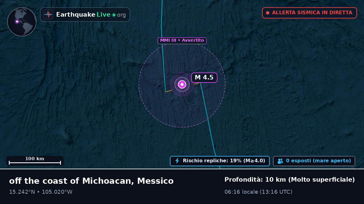 Oceano Pacifico settentrionale (Messico)