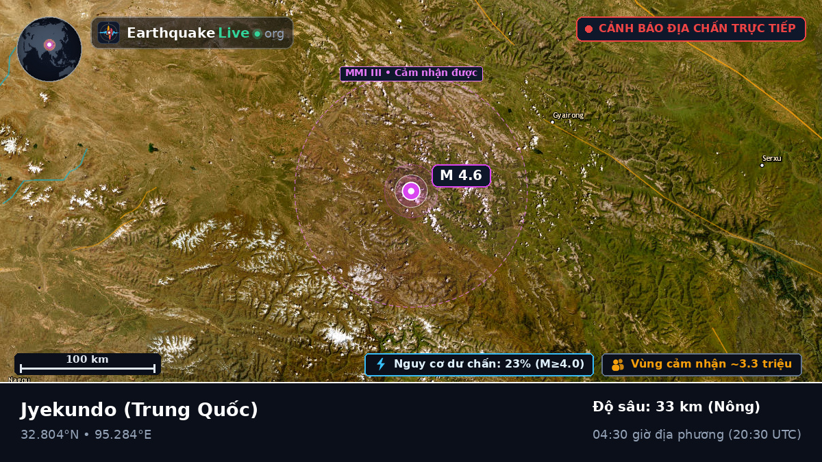 Gansu, Trung Quốc