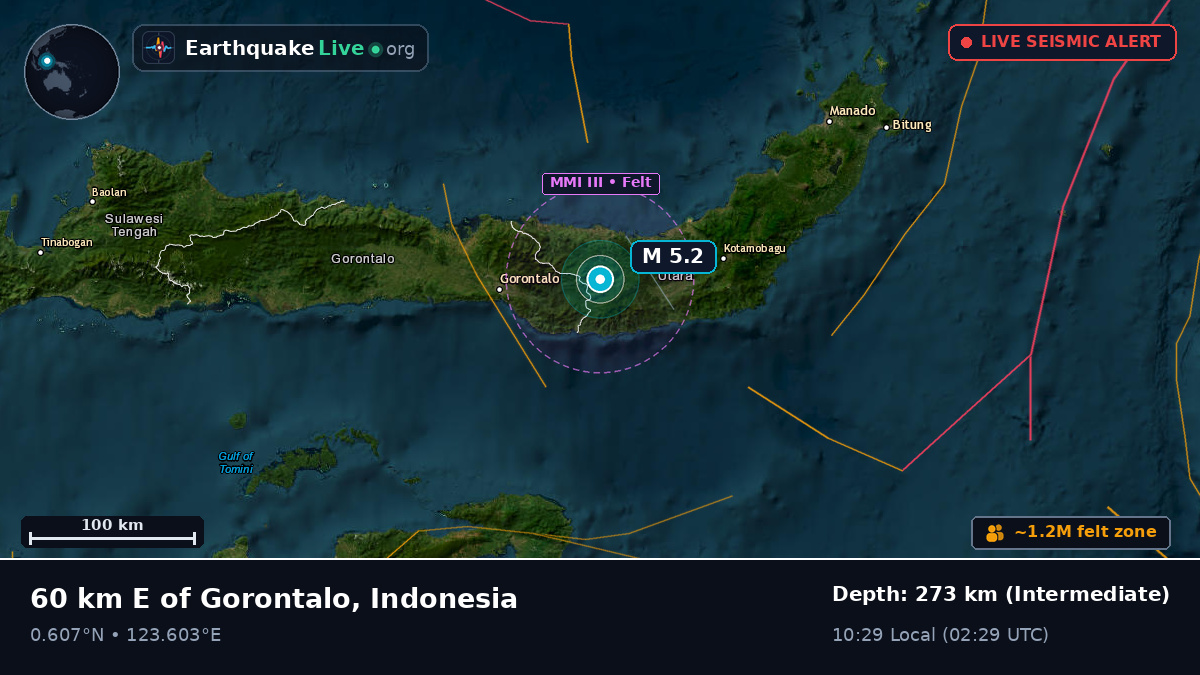 Gorontalo, Indonesia
