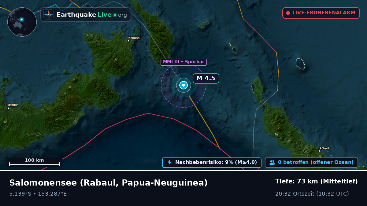Salomonensee (Papua-Neuguinea)
