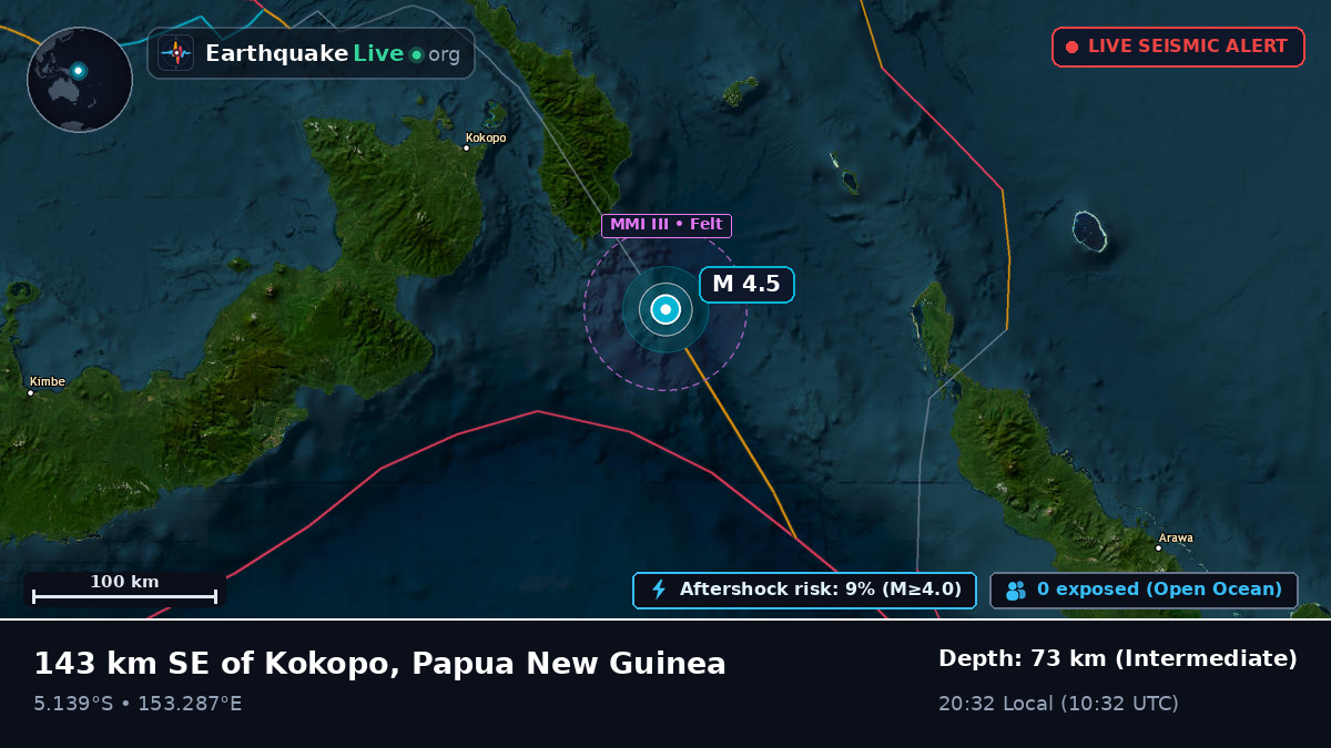 Solomon Sea (Papua New Guinea)