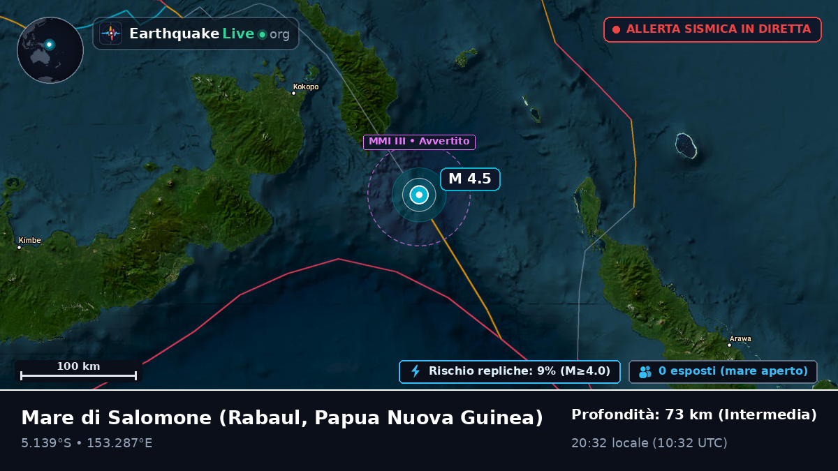 Mare di Salomone (Papua Nuova Guinea)