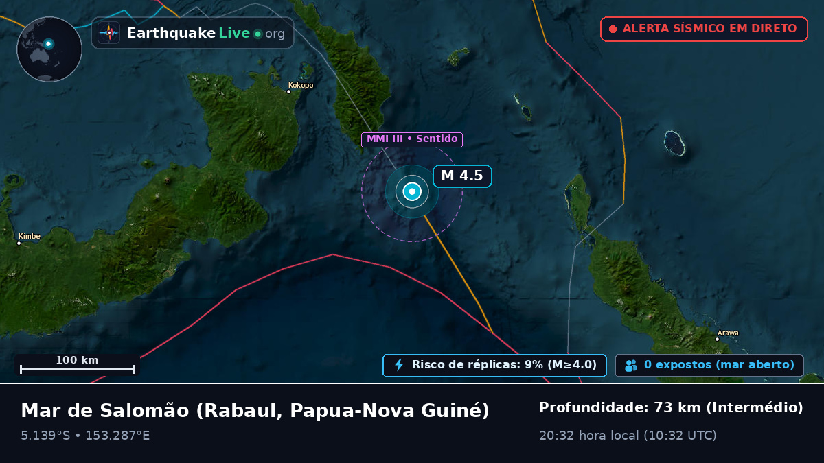 Mar de Salomão (Papua-Nova Guiné)