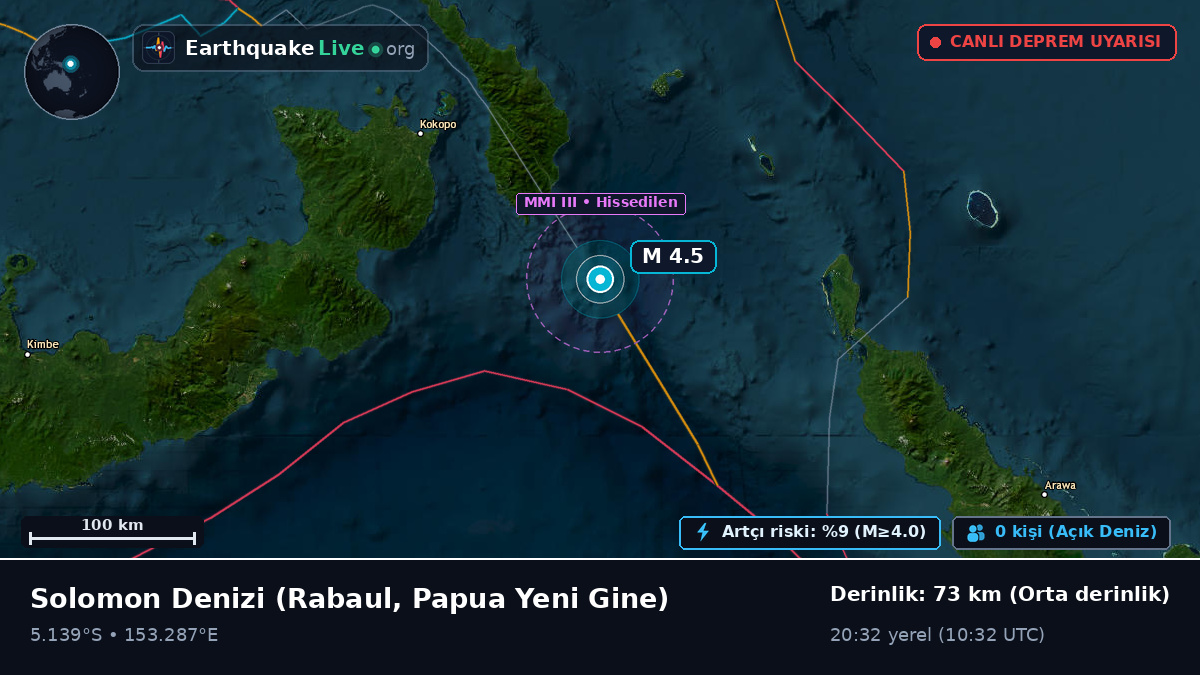 Solomon Denizi (Papua Yeni Gine)