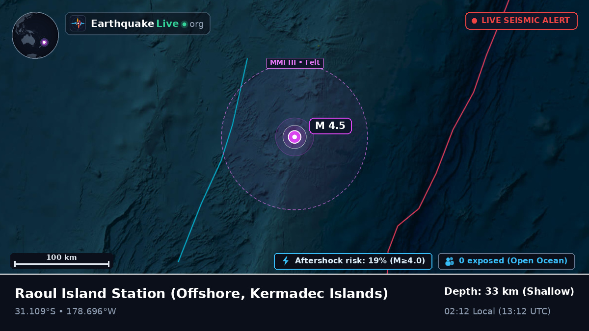 Off the coast of Raoul Island Station, Kermadec Islands