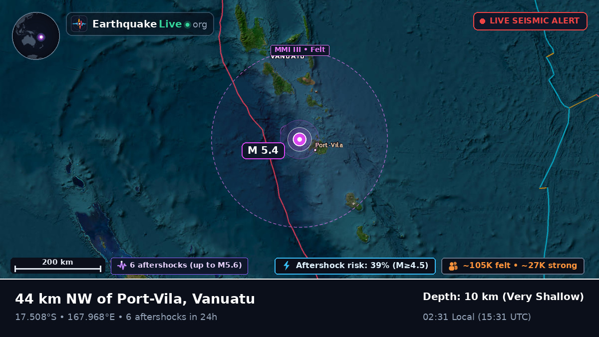 Off the coast of Port Vila, Vanuatu