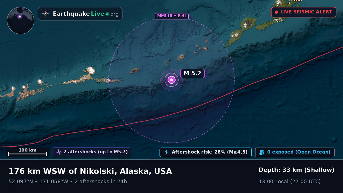 Bering Sea (USA)