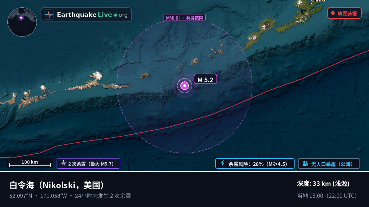 白令海 (美国)