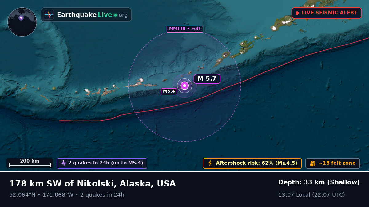Bering Sea (USA)