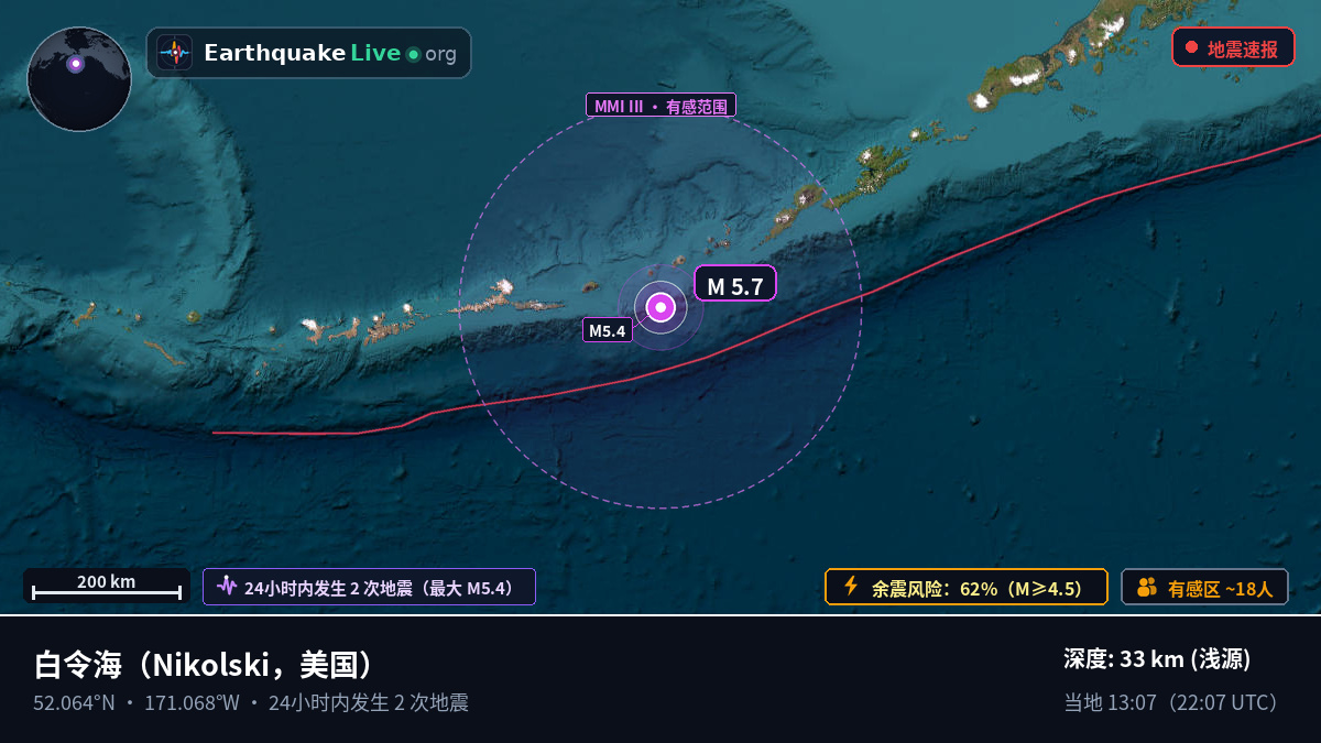 白令海 (美国)