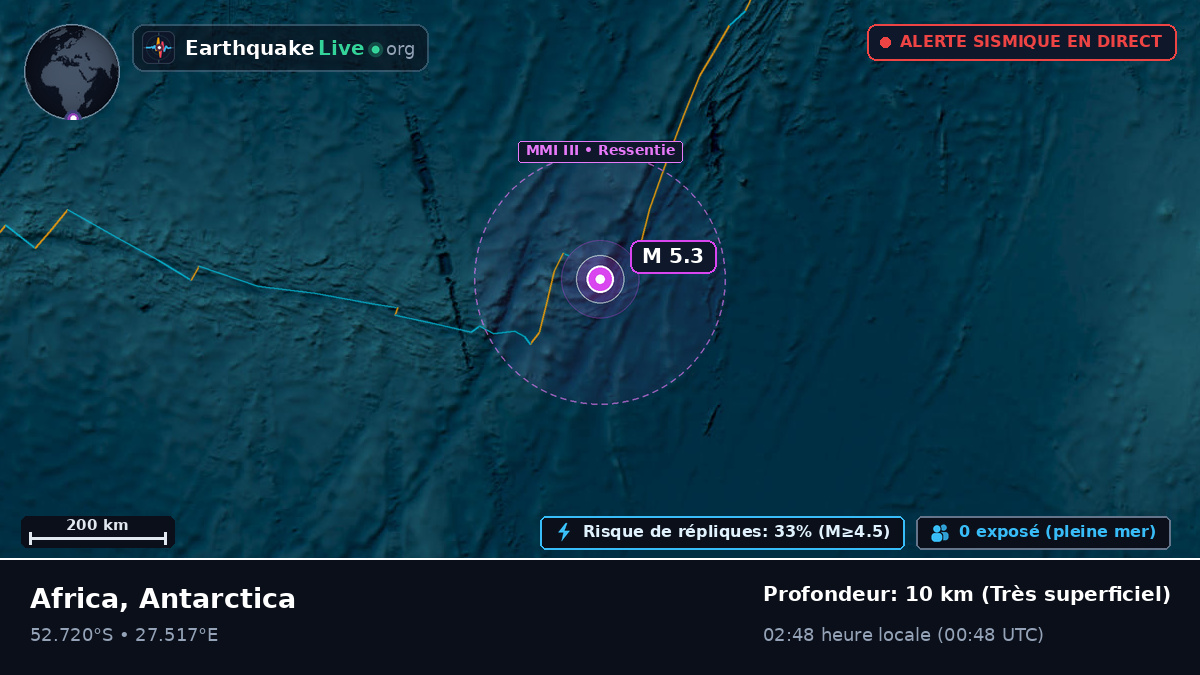 Océan Indien (Antarctica)
