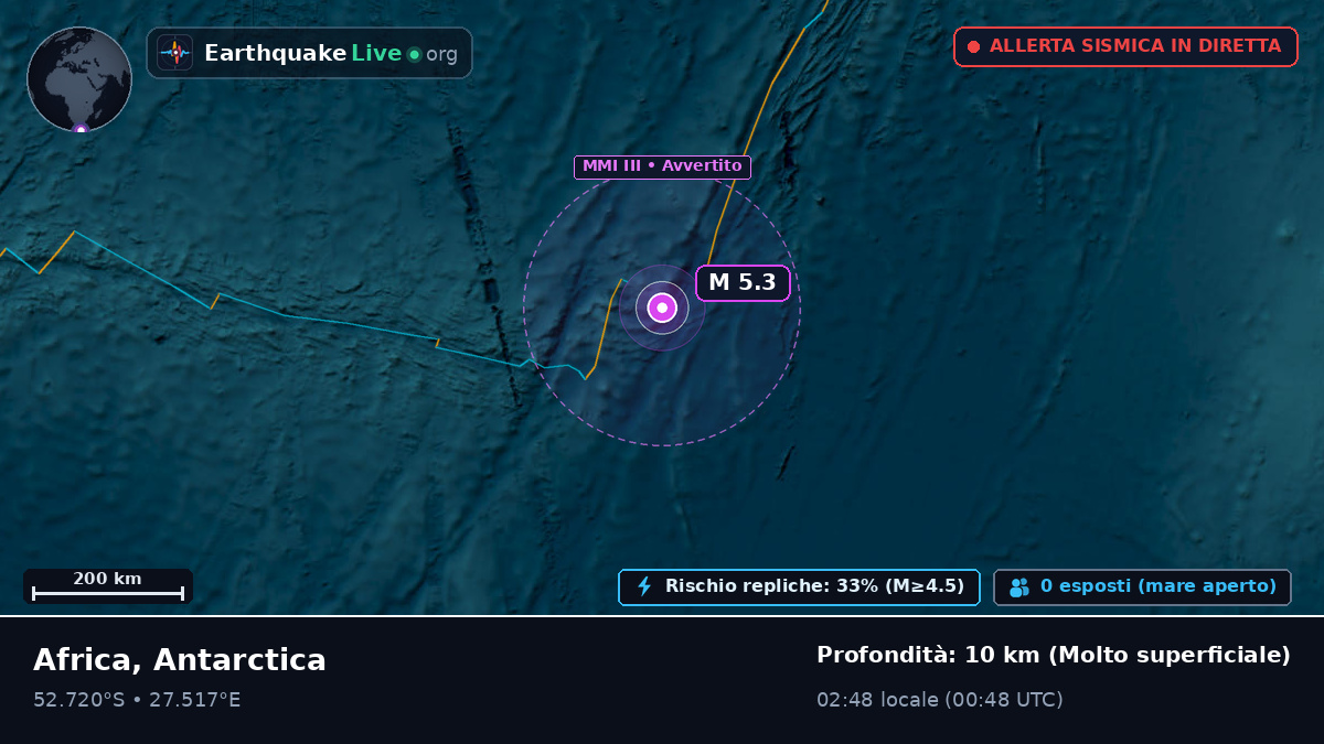 Oceano Indiano (Antarctica)