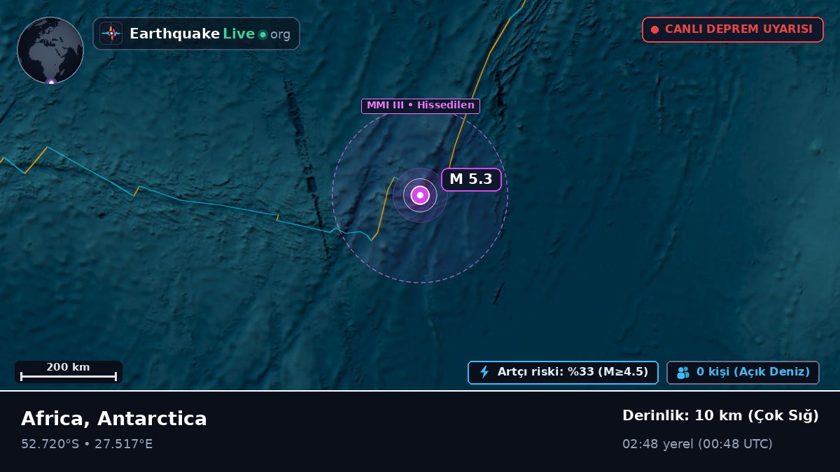 Hint Okyanusu (Antarctica)