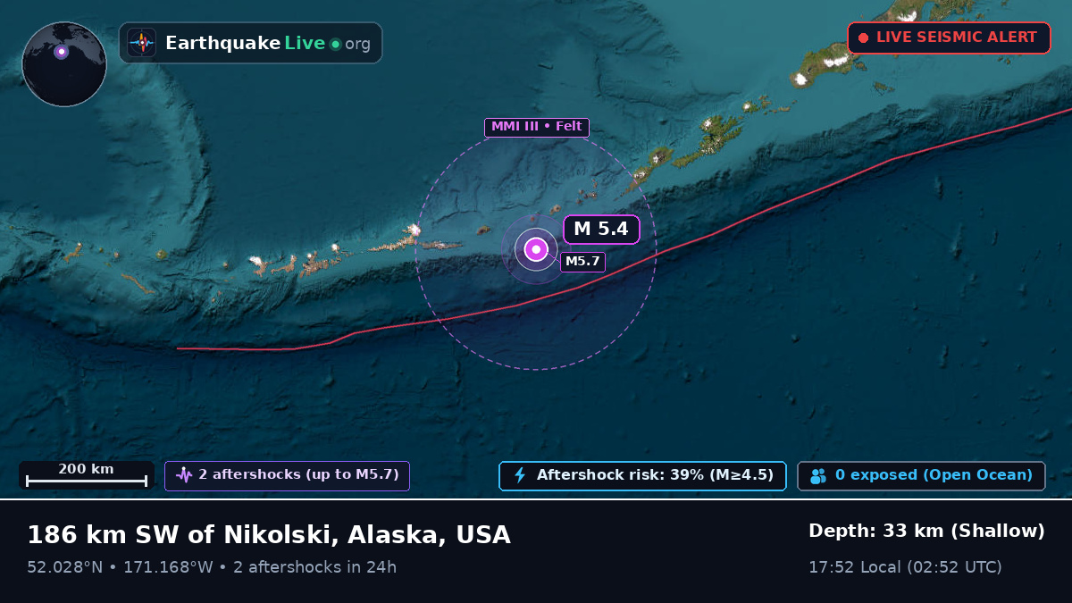 Bering Sea (USA)