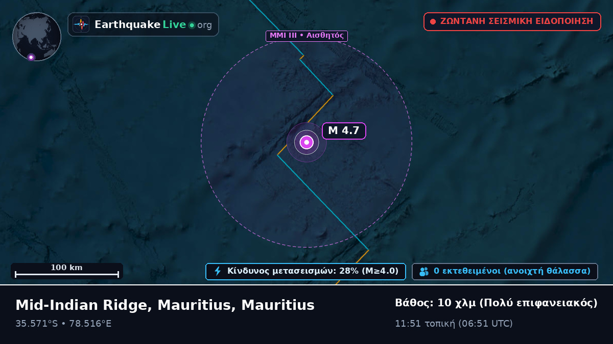 Ινδικός Ωκεανός (Mauritius)