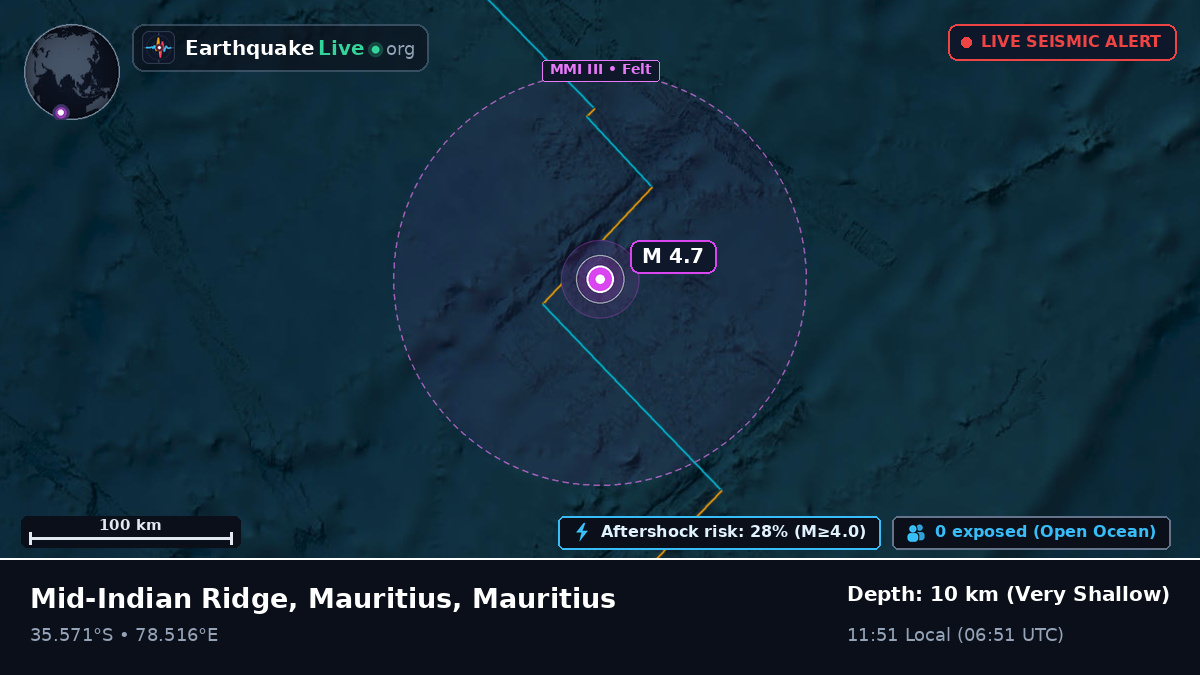 Indian Ocean (Mauritius)