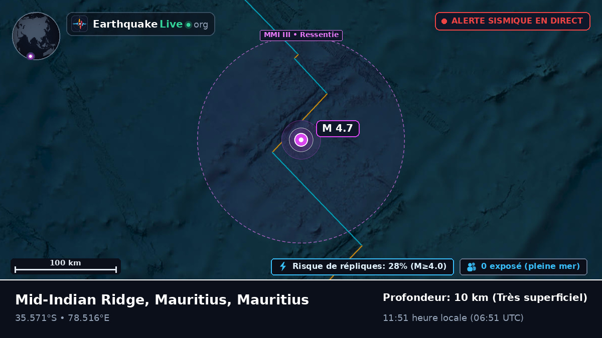 Océan Indien (Mauritius)