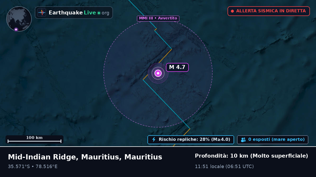 Oceano Indiano (Mauritius)