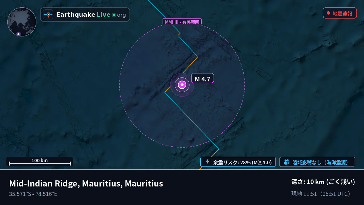 インド洋 (Mauritius)