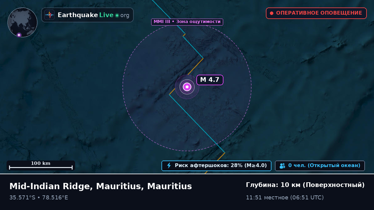 Индийский океан (Mauritius)