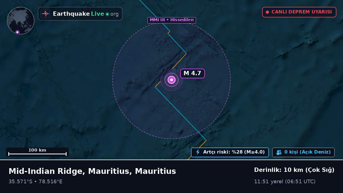 Hint Okyanusu (Mauritius)
