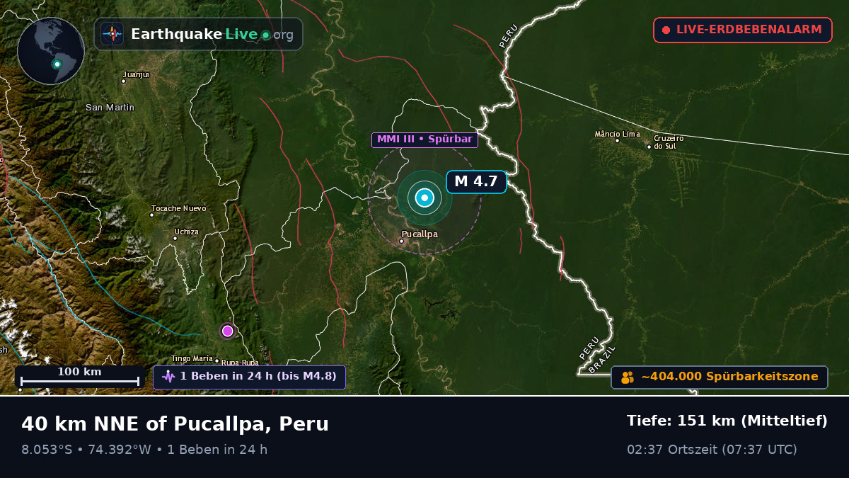 Ucayali, Peru