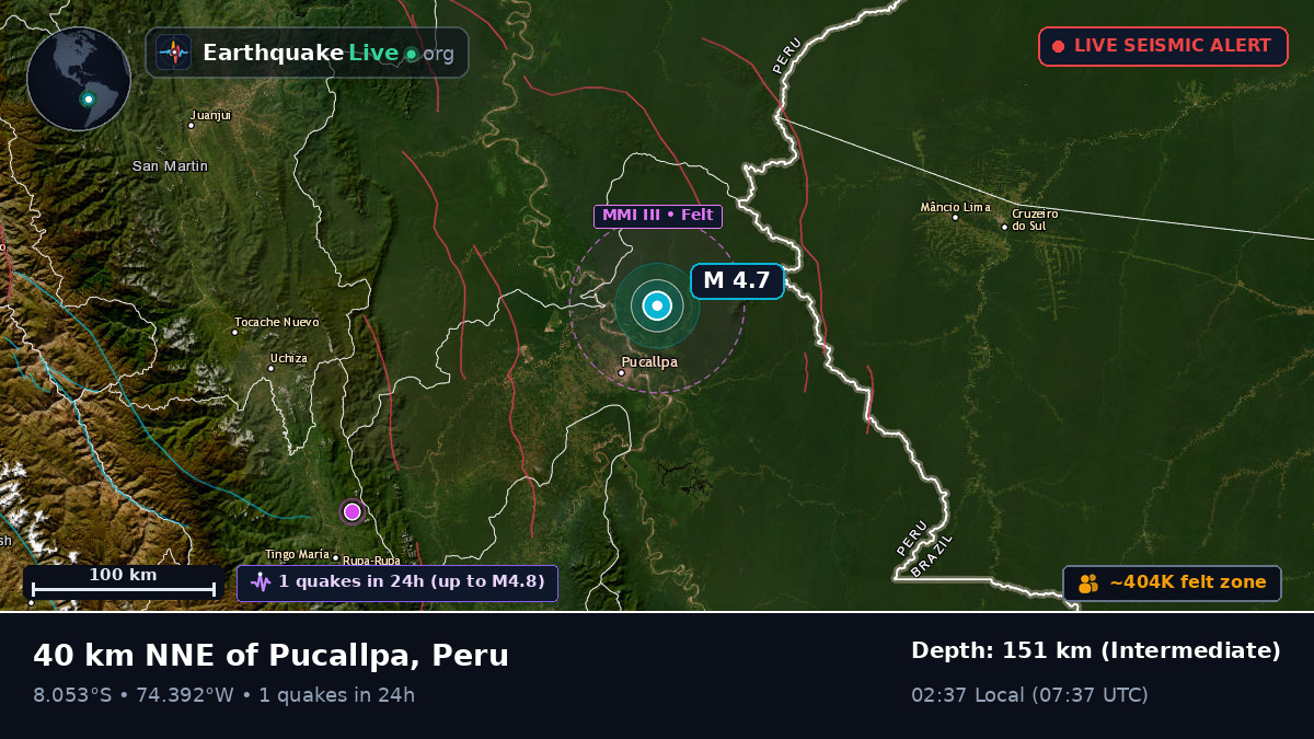 Ucayali, Peru