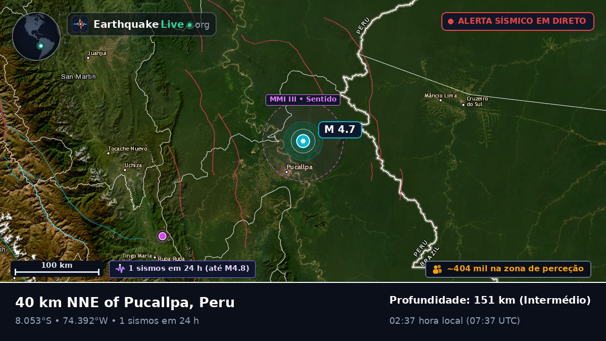 Ucayali, Peru
