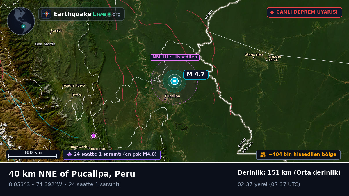 Ucayali, Peru