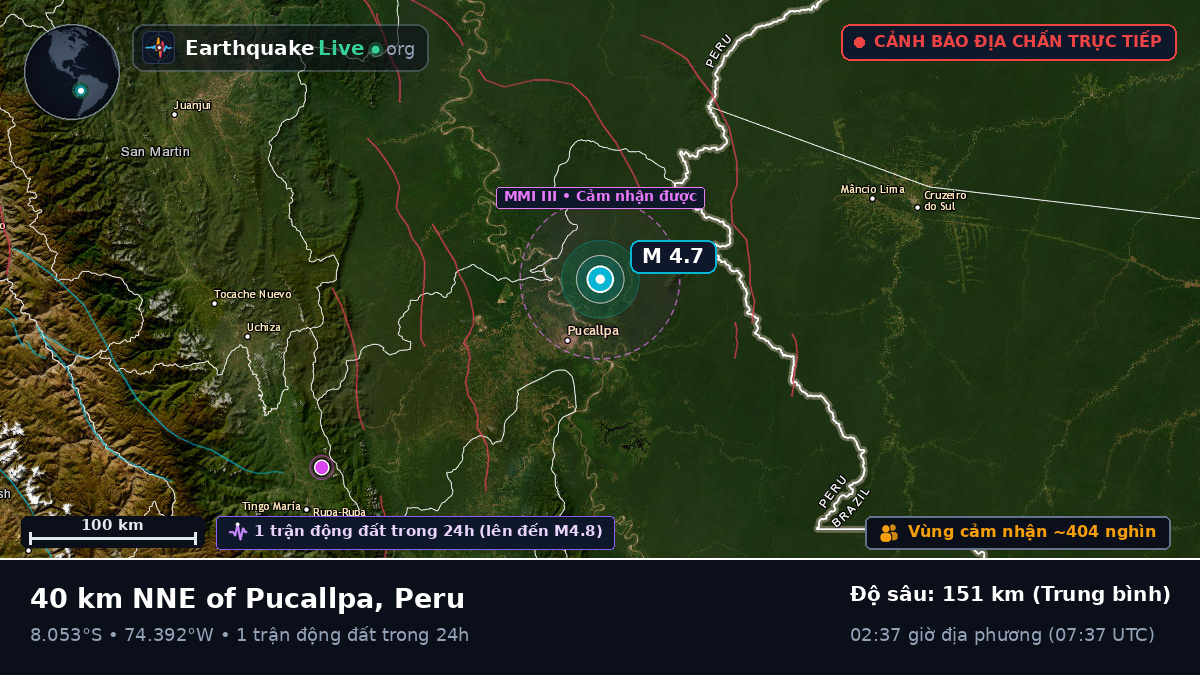 Ucayali, Peru