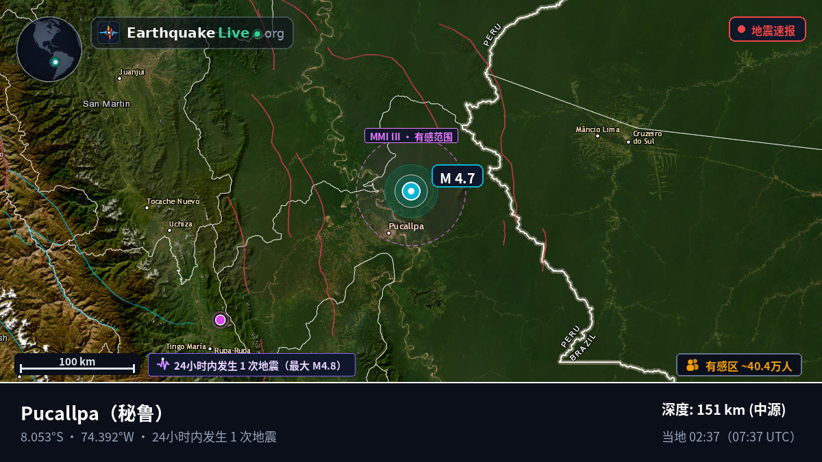 Ucayali, 秘鲁