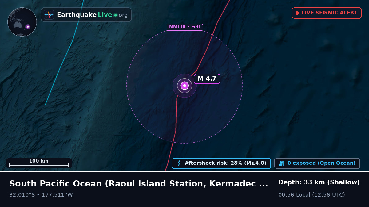 South Pacific Ocean (Kermadec Islands)