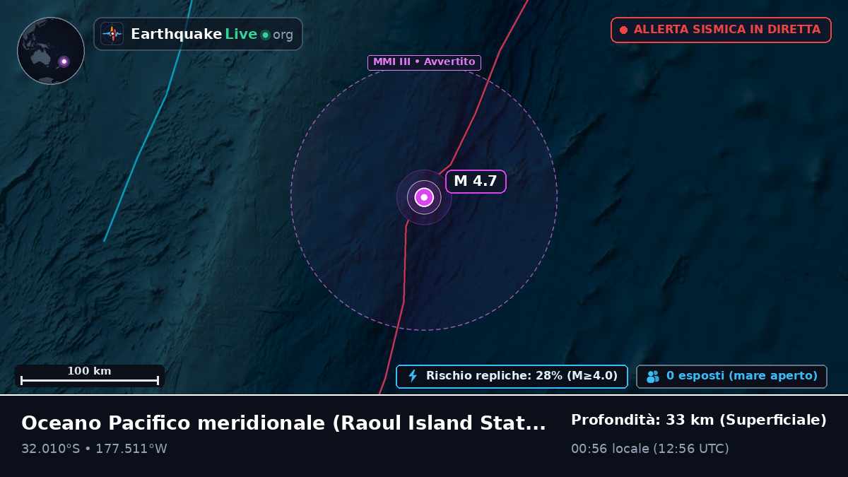 Oceano Pacifico meridionale (Kermadec Islands)