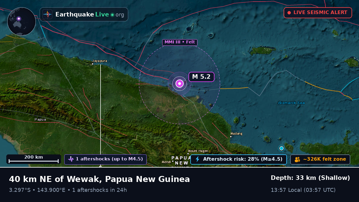 Off the coast of Wewak, Papua New Guinea