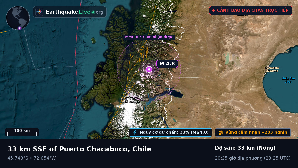 Ais, Chile