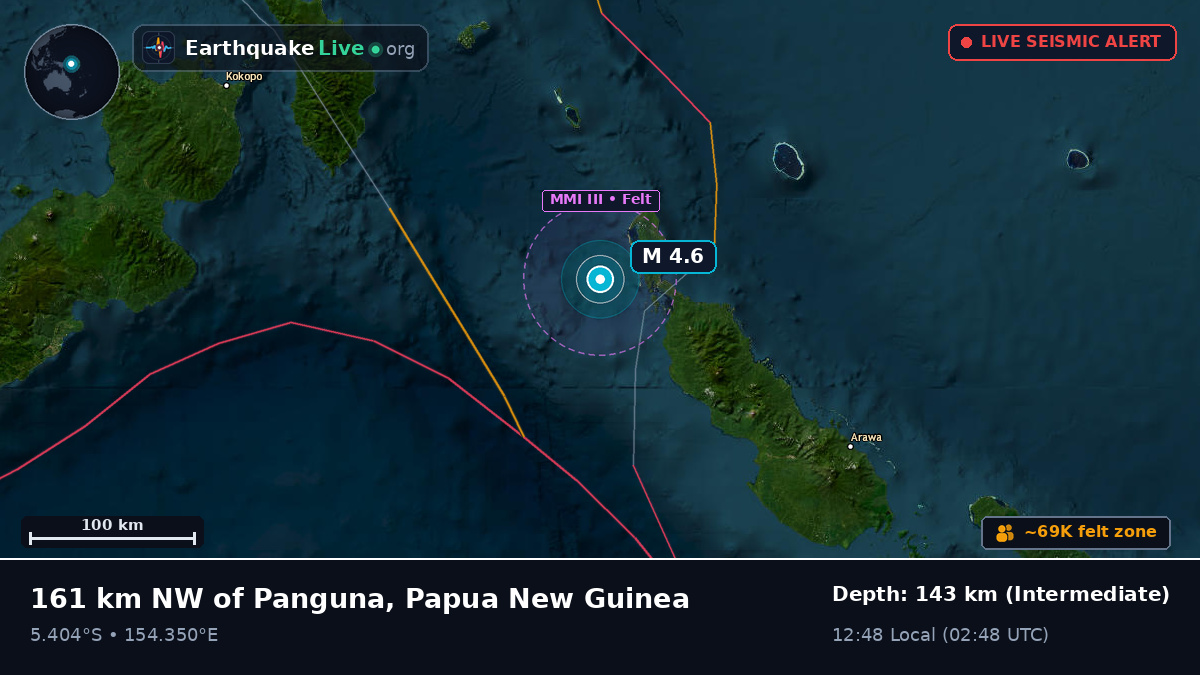 Solomon Sea (Papua New Guinea)