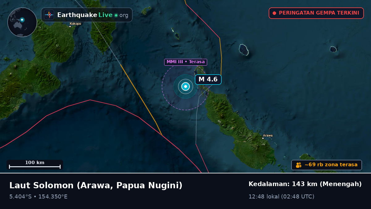 Laut Solomon (Papua Nugini)