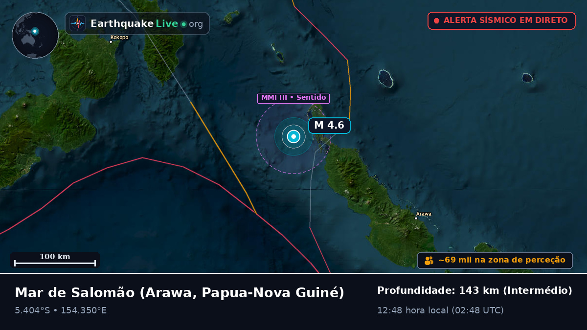 Mar de Salomão (Papua-Nova Guiné)
