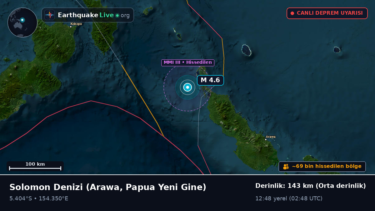 Solomon Denizi (Papua Yeni Gine)