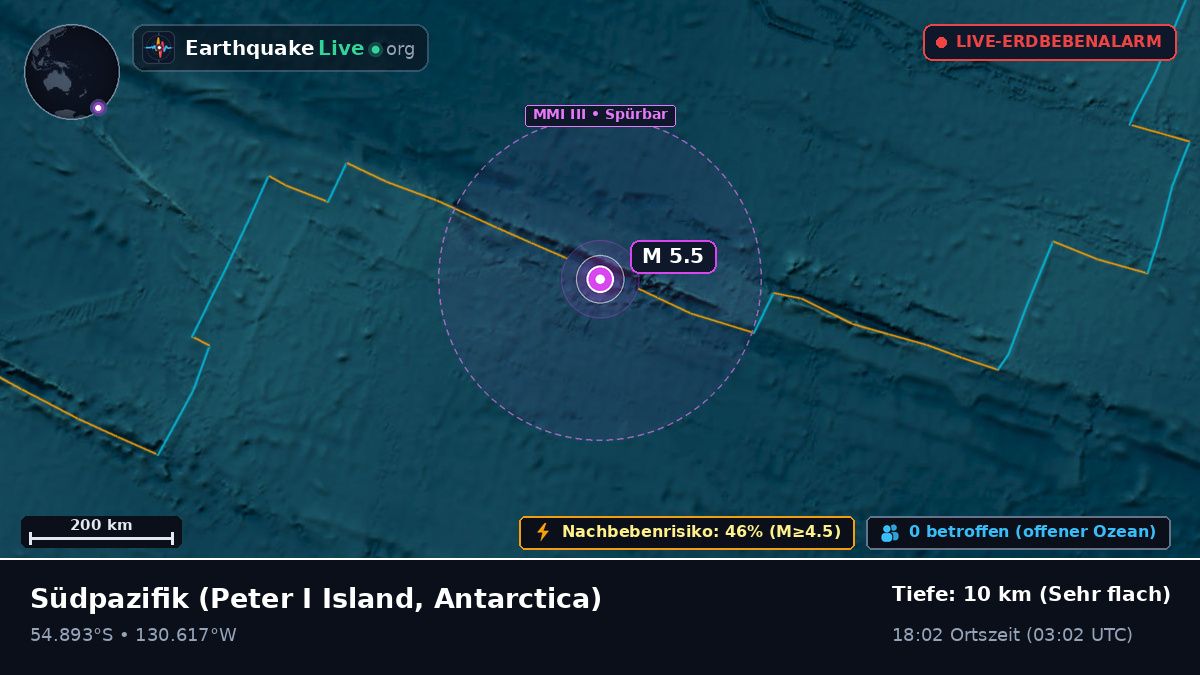 Südpazifik (Antarctica)